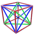 Tetraedros inscritos